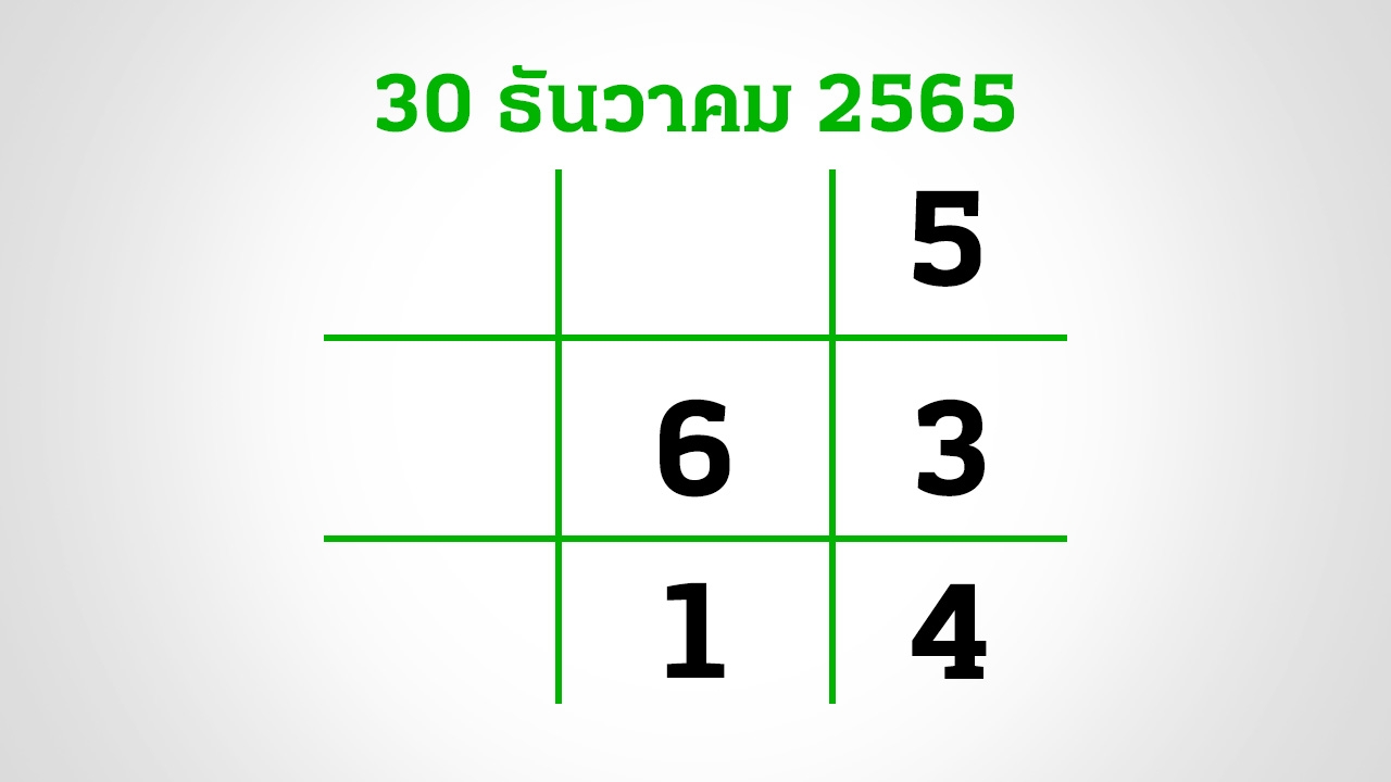 อีก 3 วันหวยออก งวดนี้กองสลากยังไม่สัญจร อย่าลืมส่อง "เลขเด็ด" 30/12/65