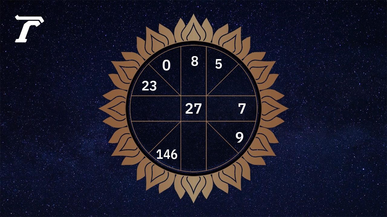 ดูดวงรายวัน ประจำวันเสาร์ที่ 15 ตุลาคม 2565