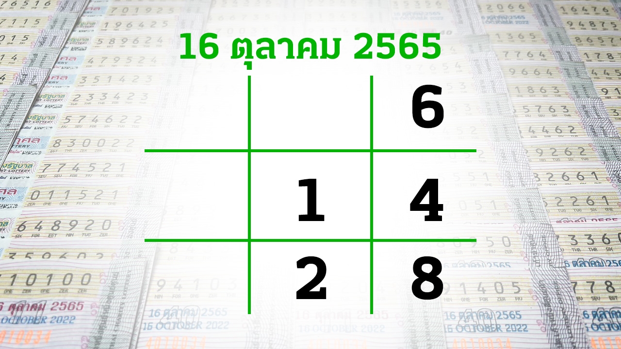 โค้งสุดท้ายหวย "เลขเด็ดงวดนี้" 16/10/65 ลุ้นโชคได้ที่ไทยรัฐทีวี-ไทยรัฐออนไลน์