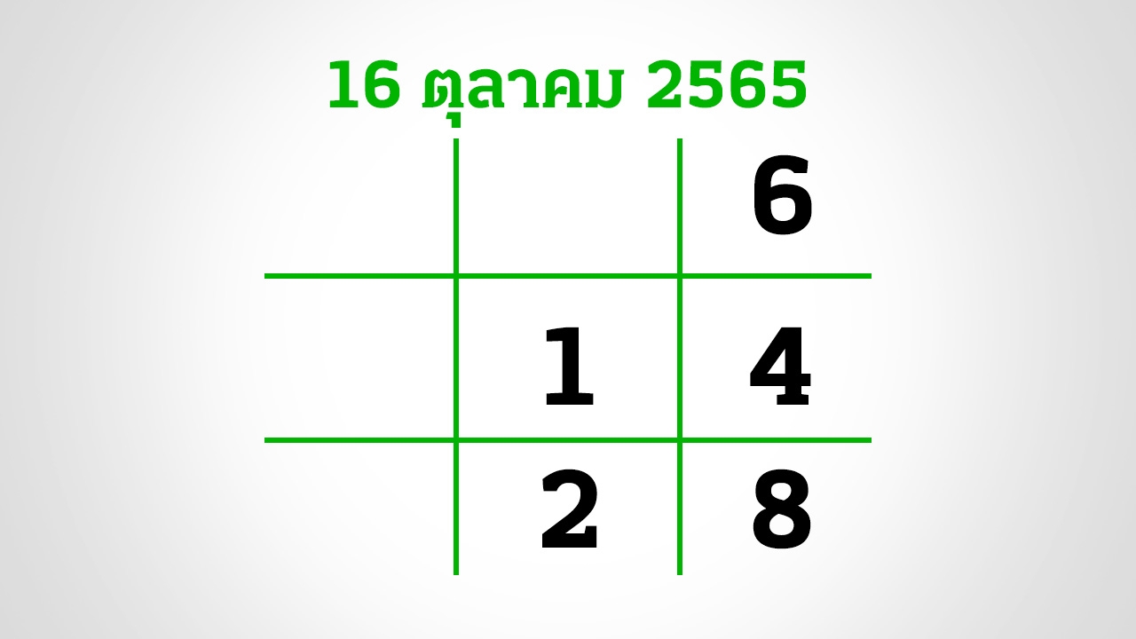 อีก 3 วันหวยออก งวดนี้กองสลากยังไม่สัญจร อย่าลืมส่อง "เลขเด็ด" 16/10/65