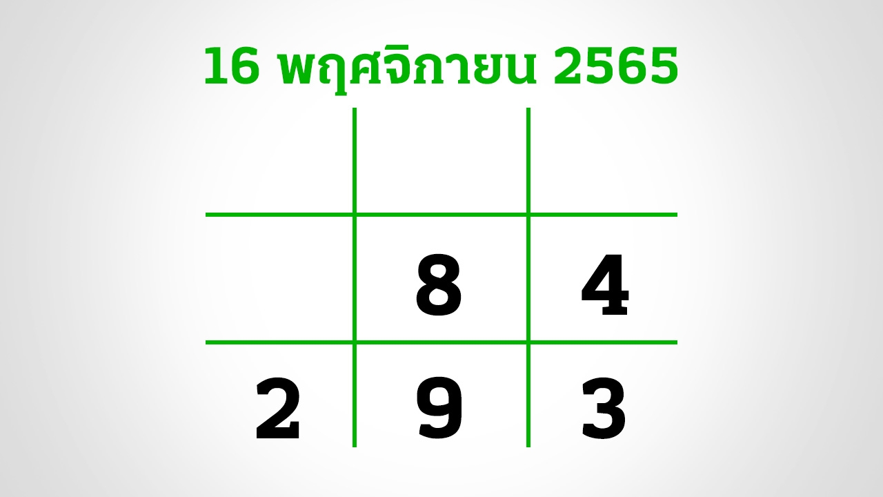 อีก 3 วันหวยออก งวดนี้กองสลากยังไม่สัญจร อย่าลืมส่อง "เลขเด็ด" 16/11/65