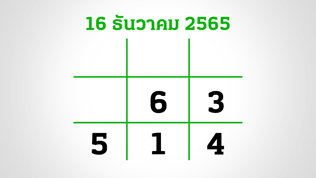 อีก 3 วันหวยออก งวดนี้กองสลากยังไม่สัญจร อย่าลืมส่อง "เลขเด็ด" 16/12/65