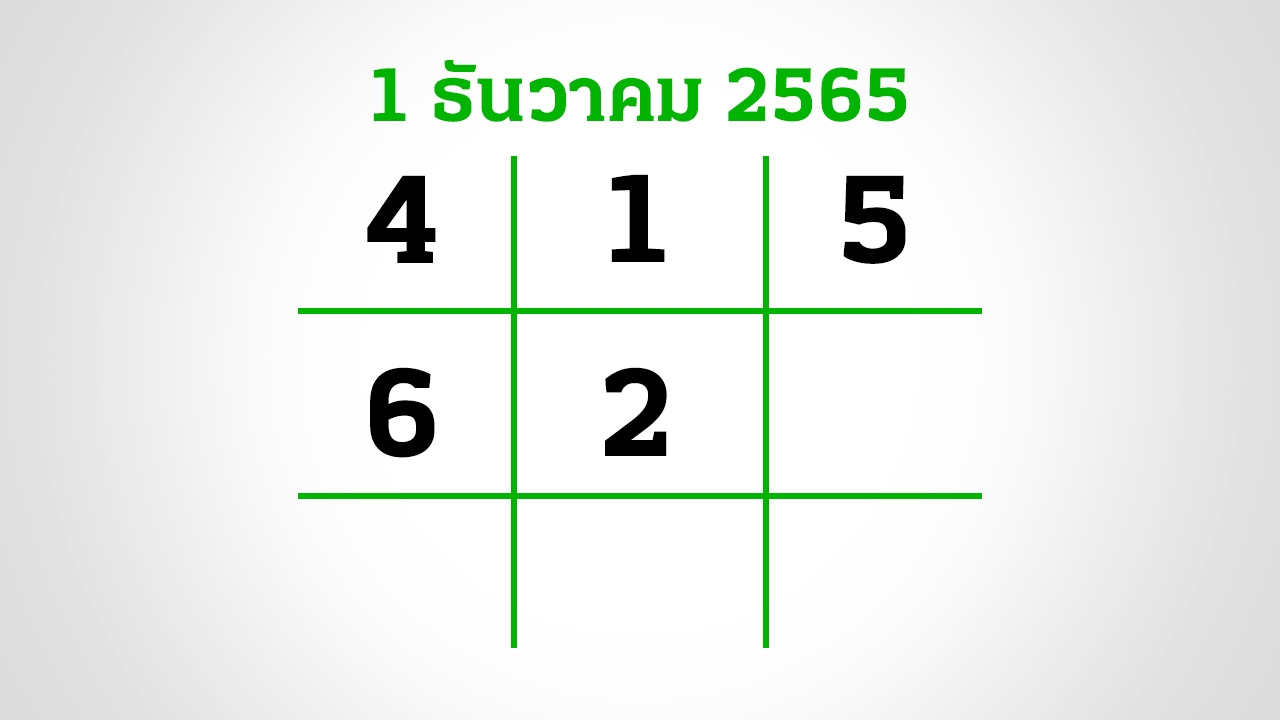 อีก 3 วันหวยออก งวดนี้กองสลากสัญจร จ.ลำปาง อย่าลืมส่อง "เลขเด็ด" 1/12/65