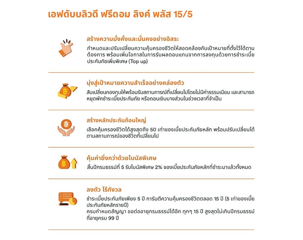 แกะกล่องโปรดักต์ใหม่ “เอฟดับบลิวดี ฟรีดอม ลิงค์ พลัส 15/5” โดย FWD ประกันชีวิต