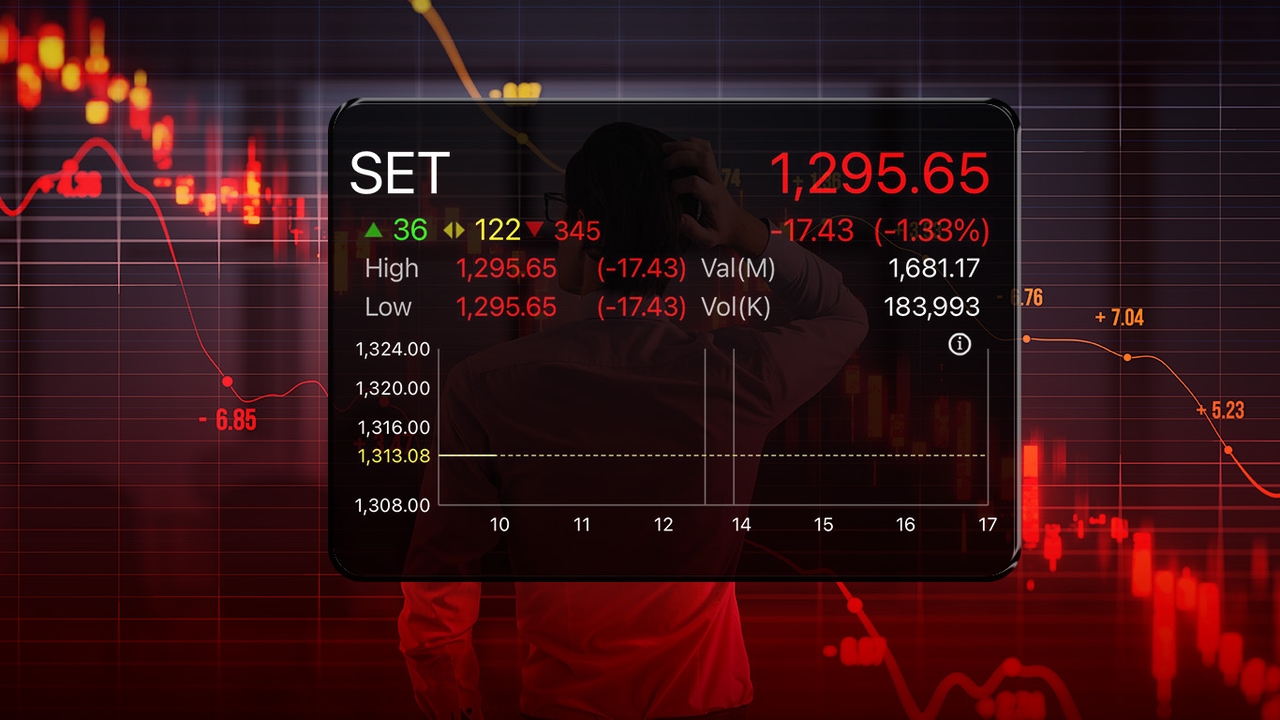หุ้นไทยดิ่งหลุด 1,300 จุด นักลงทุนเทขายตามเอเชีย หวั่นเศรษฐกิจถดถอย
