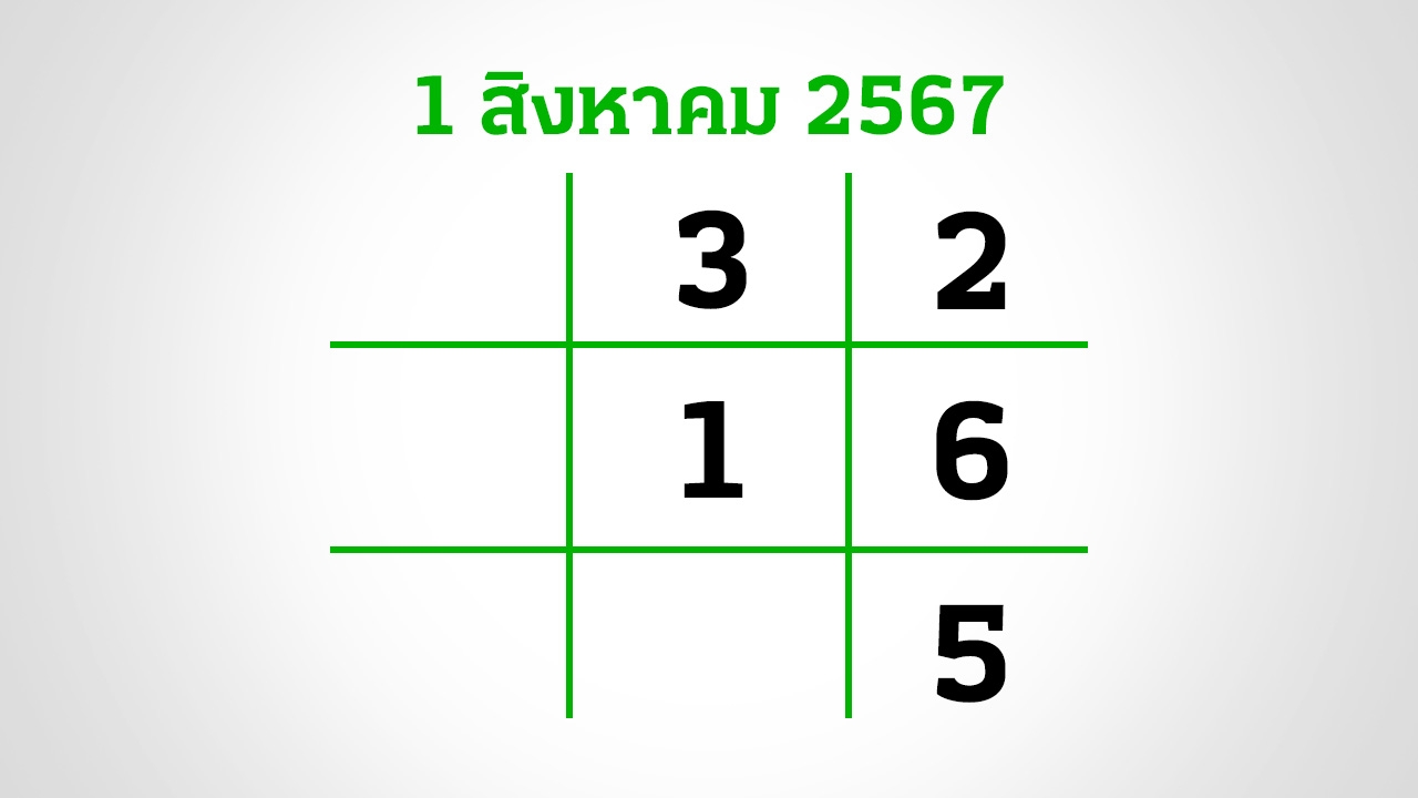 อีก 3 วันหวยออก งวดนี้กองสลากยังไม่สัญจร อย่าลืมส่อง "เลขเด็ดงวดนี้" 1/8/67