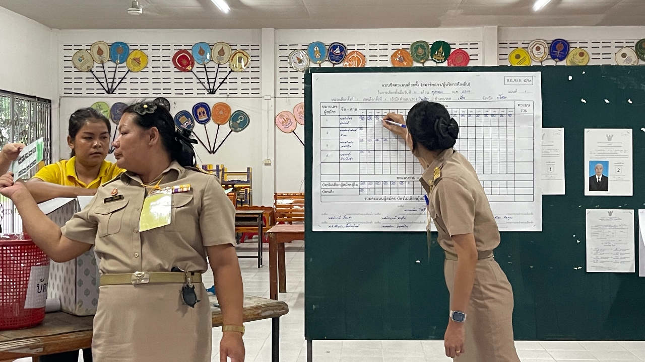 นับคะแนนเลือกตั้งนายก อบจ.ยโสธร “วิเชียร” แชมป์เก่ายังนำห่างผู้สมัครอื่น