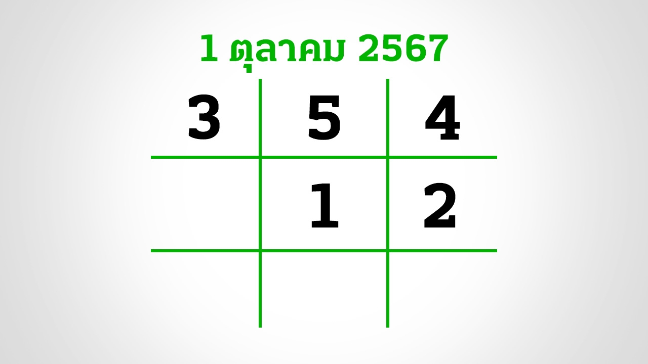 อีก 3 วันหวยออก งวดนี้กองสลากยังไม่สัญจร อย่าลืมส่อง "เลขเด็ดงวดนี้" 1/10/67