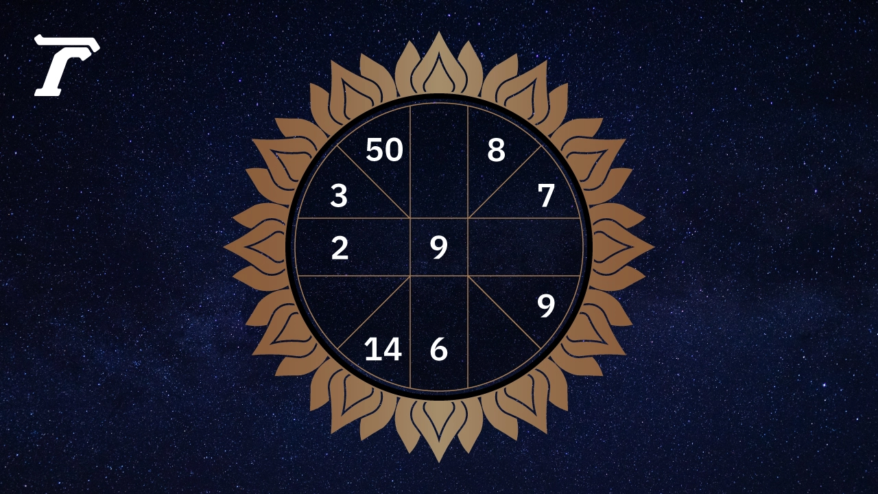 .ดูดวงรายวัน ประจำวันพฤหัสบดีที่ 26 กันยายน 2567.