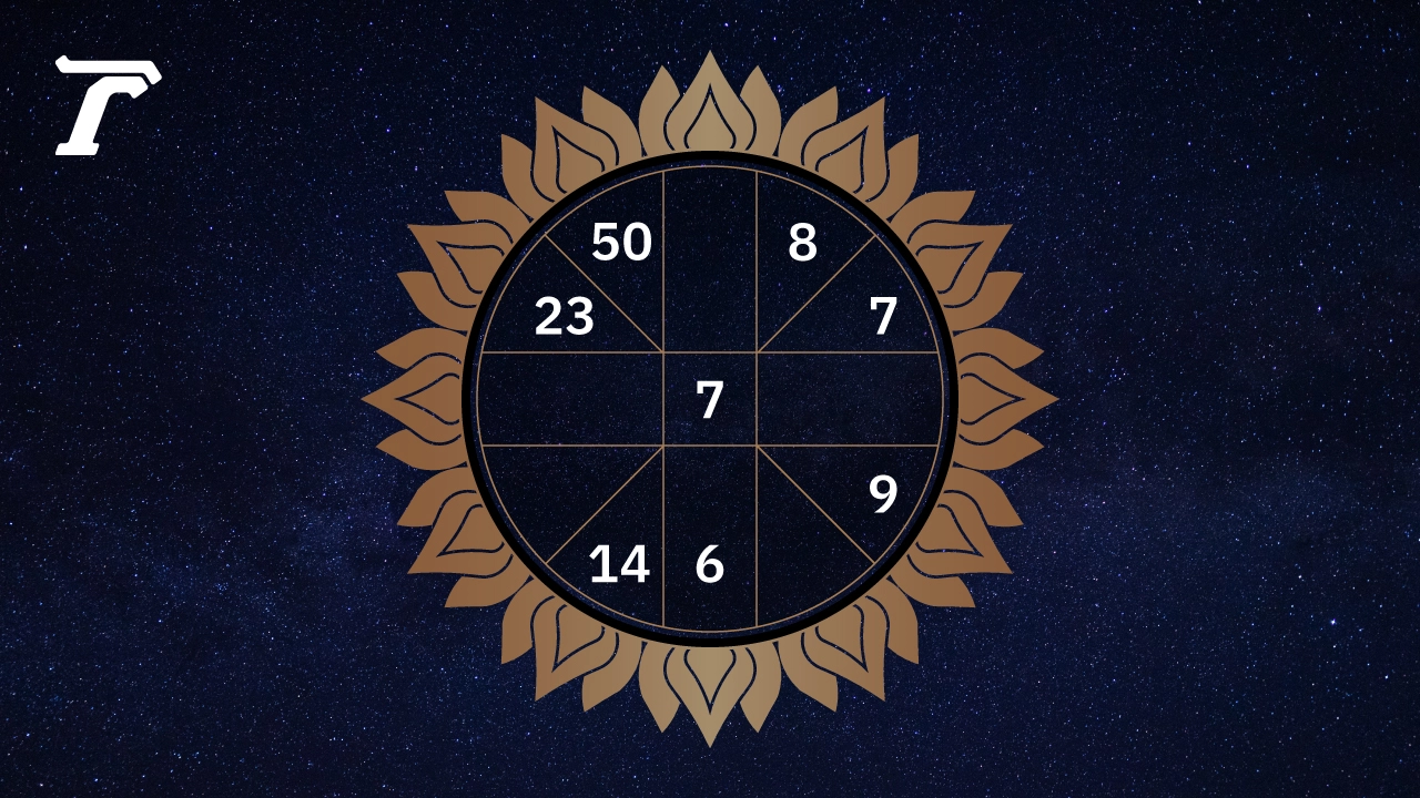 .ดูดวงรายวัน ประจำวันอังคารที่ 24 กันยายน 2567.