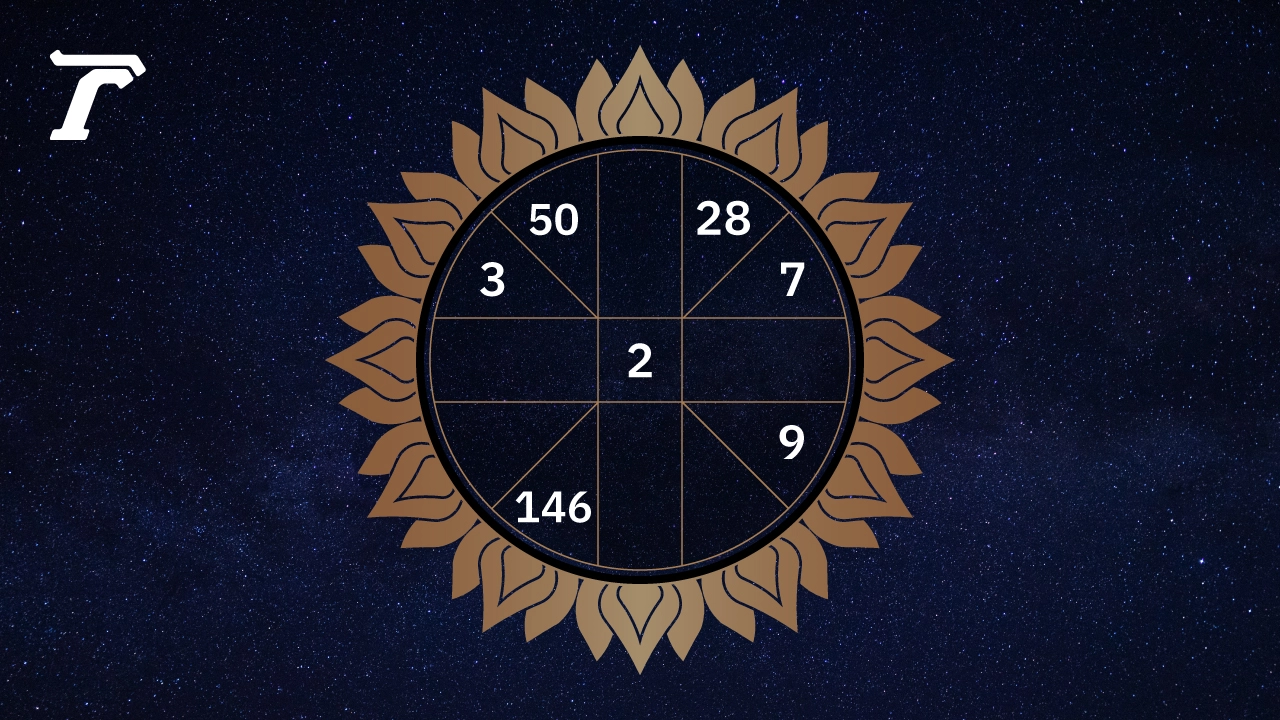 .ดูดวงรายวัน ประจำวันพฤหัสบดีที่ 19 กันยายน 2567.