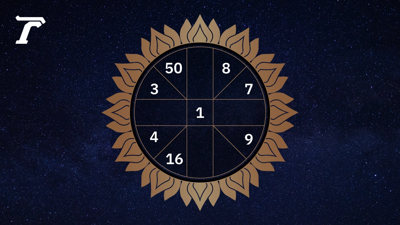 .ดูดวงรายวัน ประจำวันพุธที่ 18 กันยายน 2567.