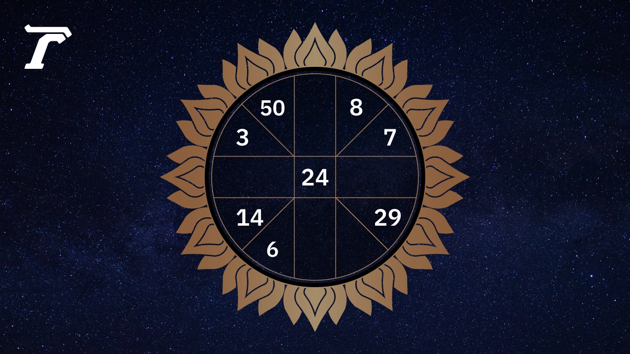 .ดูดวงรายวัน ประจำวันพุธที่ 11 กันยายน 2567.