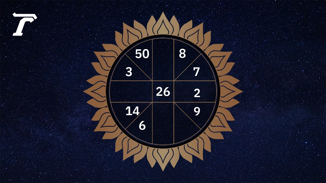 .ดูดวงรายวัน ประจำวันศุกร์ที่ 13 กันยายน 2567.