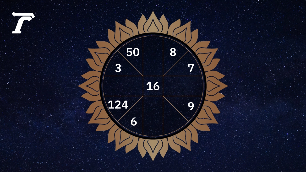 .ดูดวงรายวัน ประจำวันอังคารที่ 3 กันยายน 2567.