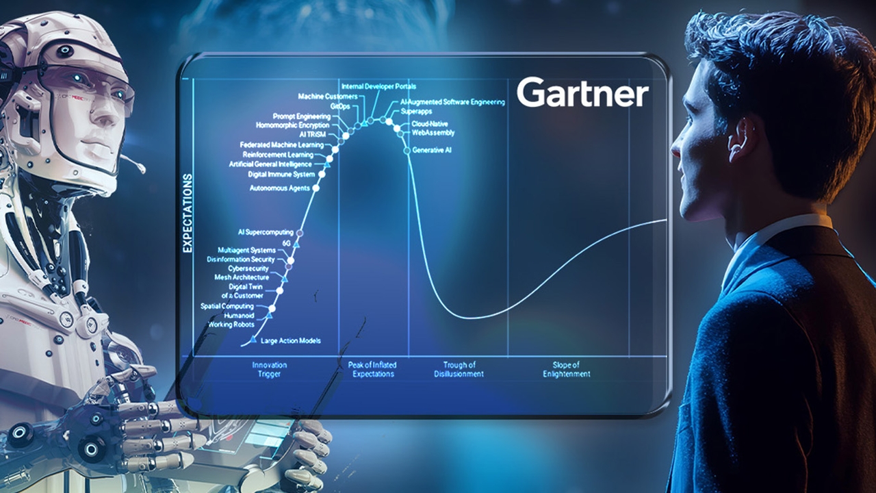 เปิดวงจร “เทคโนโลยีเกิดใหม่ 2024”  Gartner ชี้ AI จะทำงานได้เอง พึ่งพาคำสั่งน้อยลง 