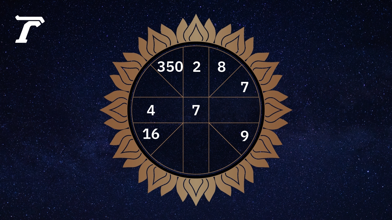 ดูดวงรายวัน ประจำวันเสาร์ที่ 24 สิงหาคม 2567