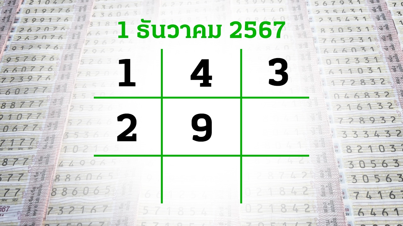 โค้งสุดท้ายหวย "เลขเด็ดงวดนี้" 1/12/67 ลุ้นโชคได้ที่ไทยรัฐทีวี-ไทยรัฐออนไลน์