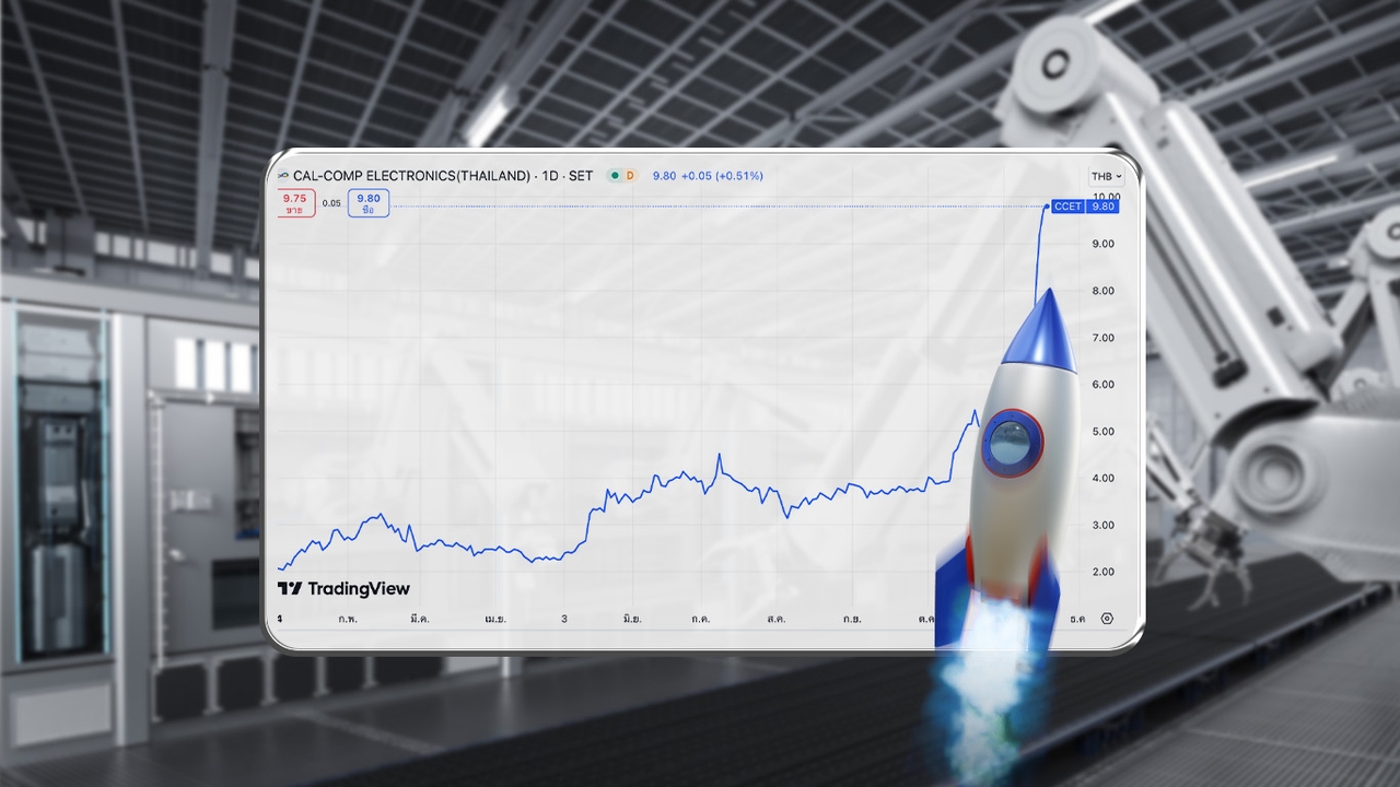 CCET หุ้นพุ่ง 5 เท่า จาก 1.49 สู่ 10 บาท  กำไรสูงสุดประวัติศาสตร์  นักวิเคราะห์ชี้ ราคาเกินพื้นฐาน