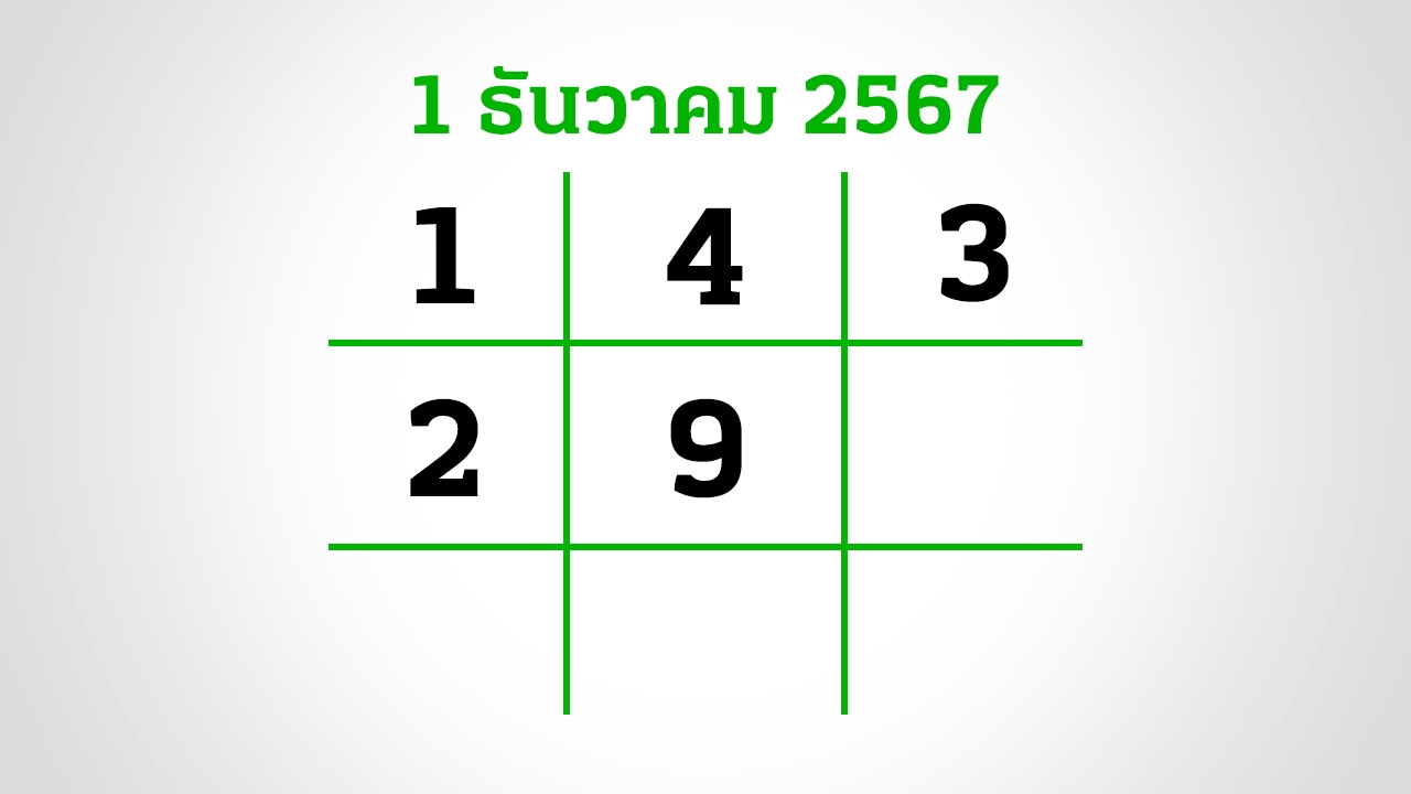 อีก 3 วันหวยออก งวดนี้กองสลากสัญจร จ.เชียงใหม่ อย่าลืมส่อง "เลขเด็ด" 1/12/67