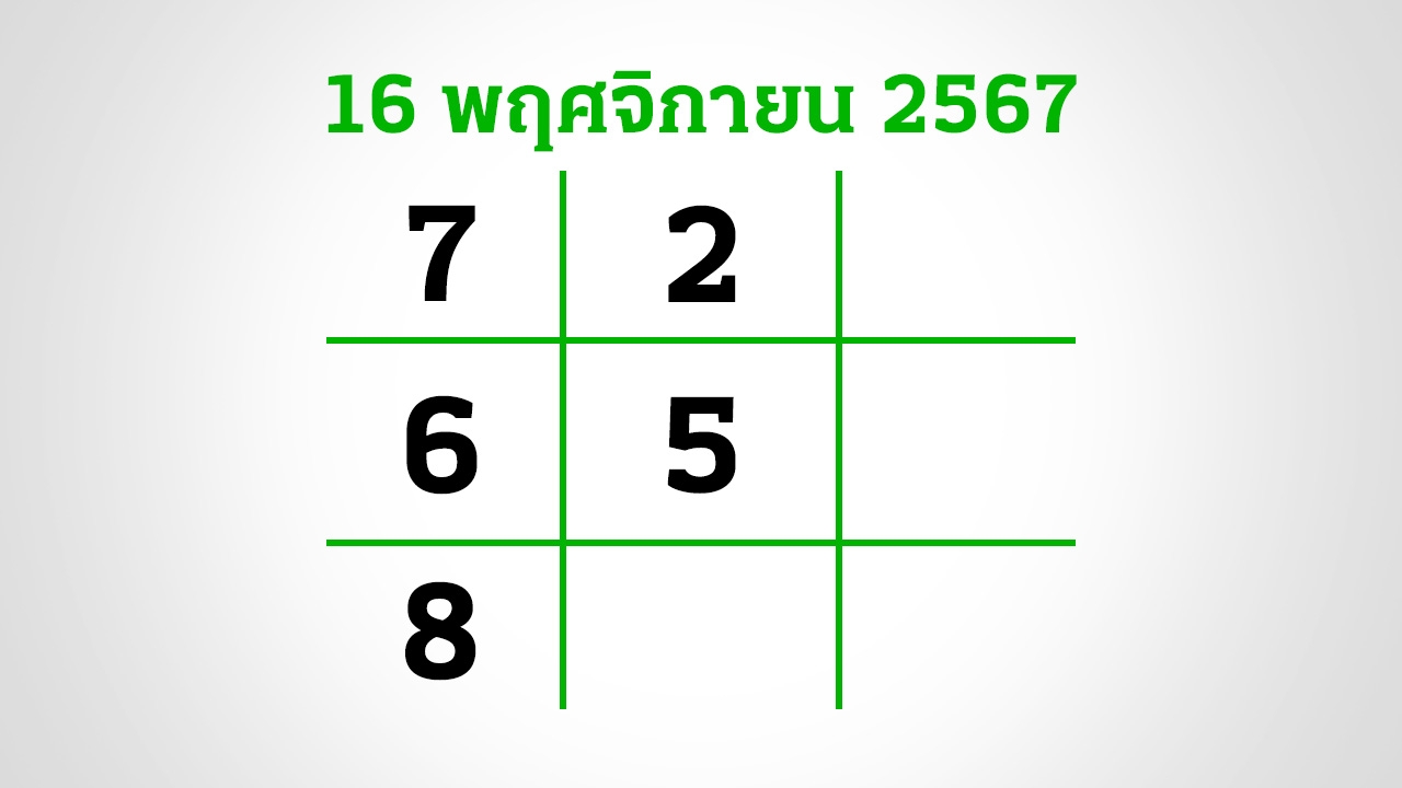 อีก 3 วันหวยออก งวดนี้กองสลากยังไม่สัญจร อย่าลืมส่อง "เลขเด็ดงวดนี้" 16/11/67