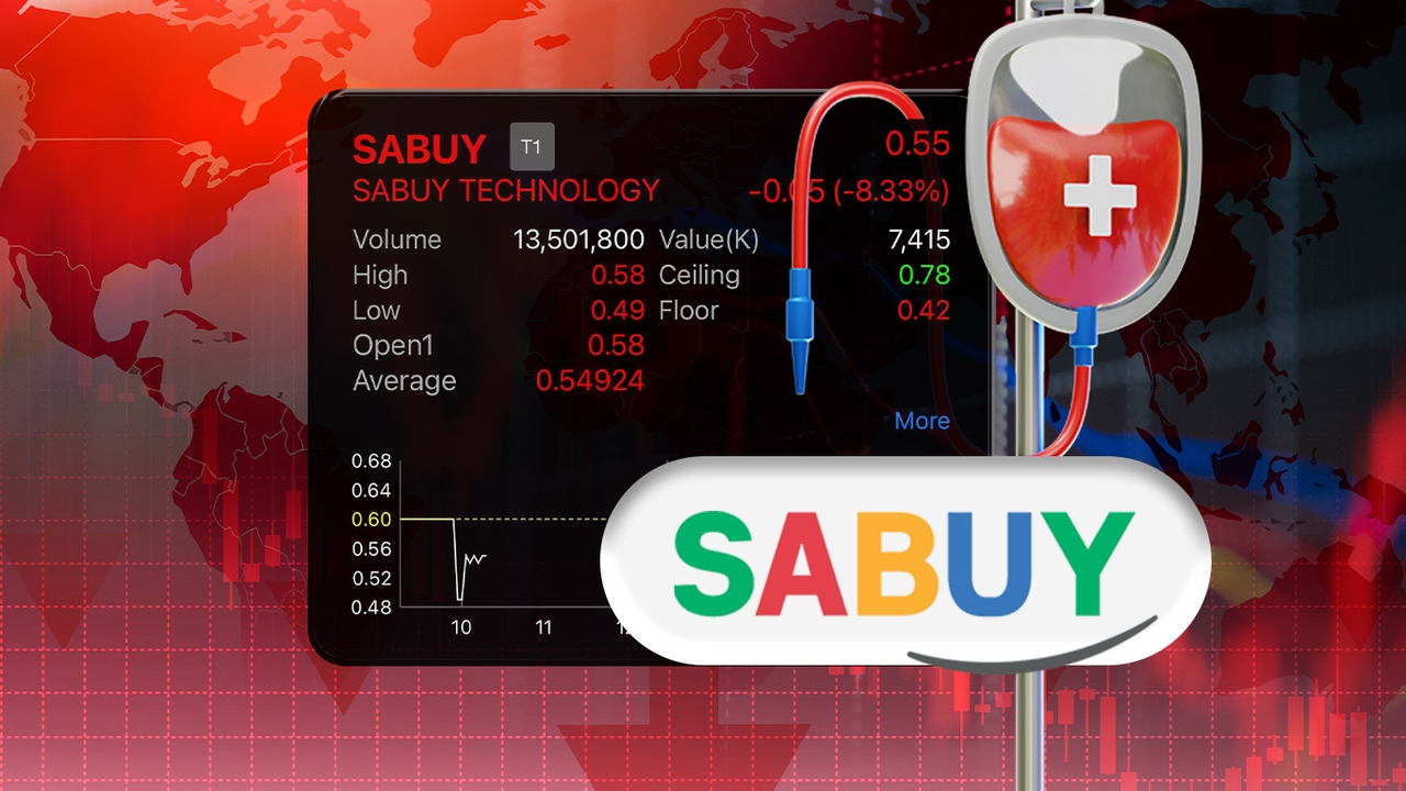 SABUY โคม่า!! ขาดทุน 853 ล้าน  ขาดสภาพคล่องหนัก เบี้ยวหนี้ 118 ล้าน ขอมติผู้ถือหุ้นกู้ ขยายอายุ3ปี