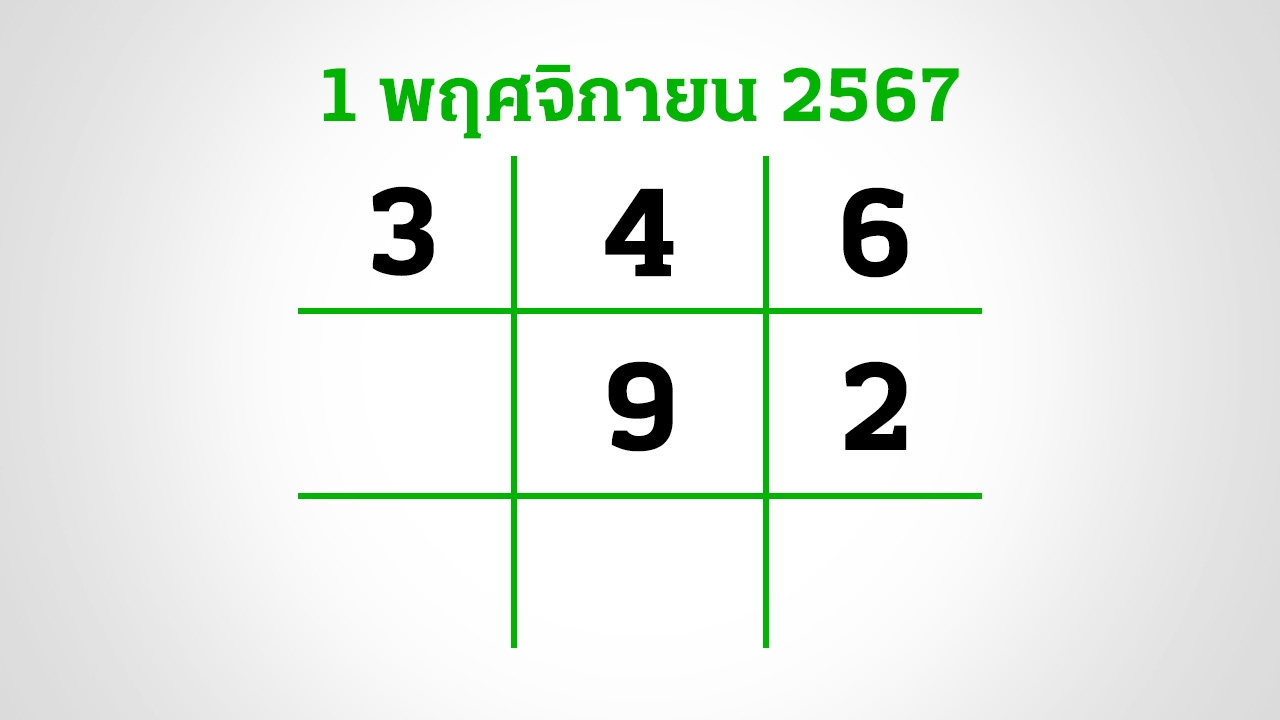 อีก 3 วันหวยออก งวดนี้กองสลากยังไม่สัญจร อย่าลืมส่อง "เลขเด็ดงวดนี้" 1/11/67