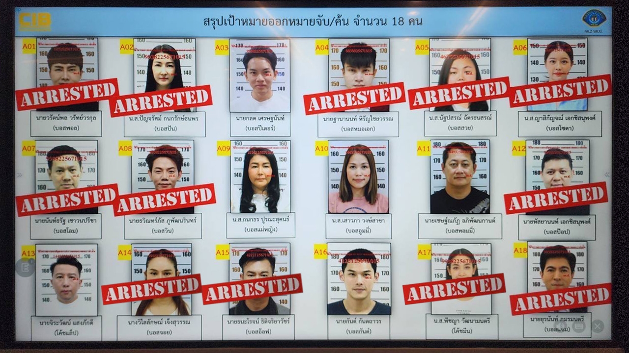 เปิดรายชื่อ 18 บอส "ดิไอคอนกรุ๊ป" หลังถูกออกหมายจับ ล่าสุดรวบแล้ว 12 ราย