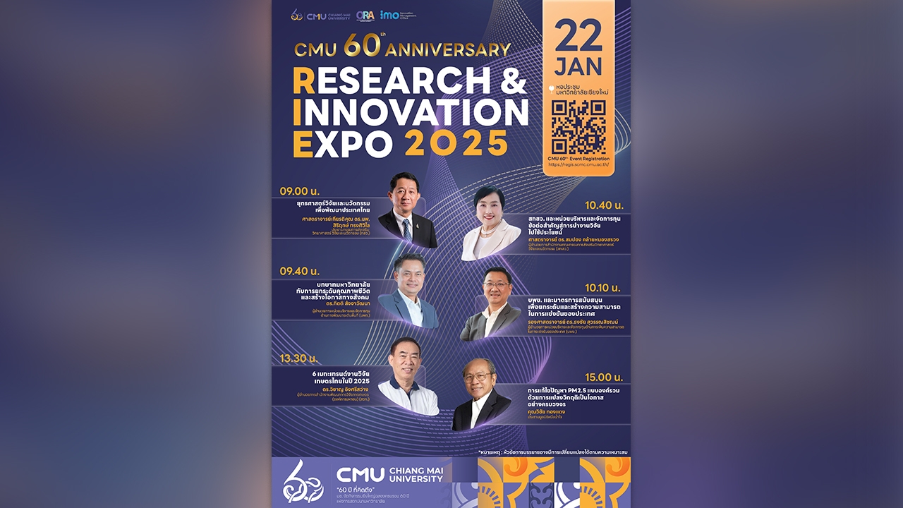 CMU Research & Innovation Expo 2025 มหกรรมงานวิจัยใหญ่ที่สุดแห่งปีของมหาวิทยาลัยเชียงใหม่