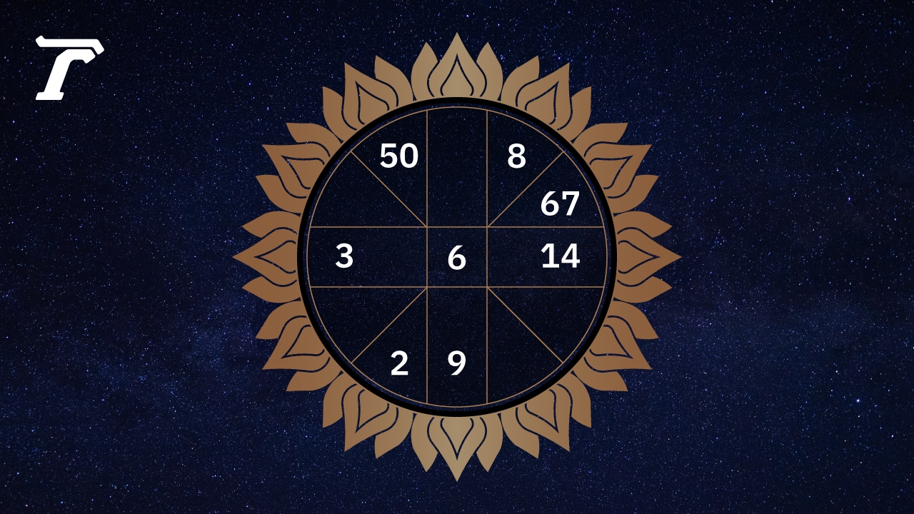 .ดูดวงรายวัน ประจำวันจันทร์ที่ 20 มกราคม 2568.