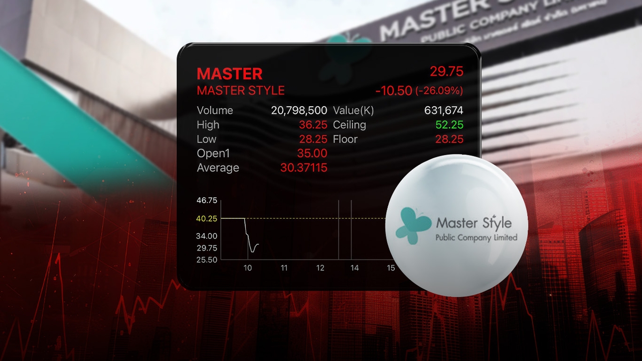 MASTER เช้านี้ดิ่งฟลอร์ พบบิ๊กล็อตต่ำกระดาน 11 ล้านหุ้น โบรกฯ คาดมาจากประเด็นส่วนตัวผู้บริหาร