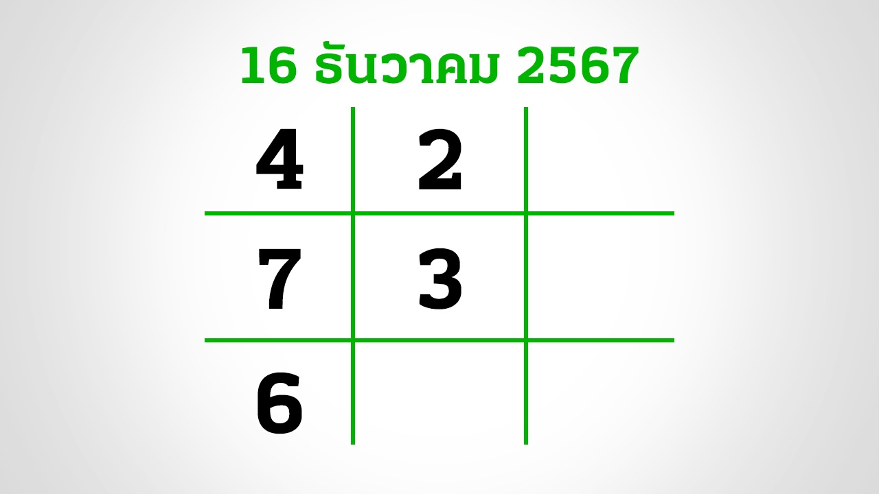 อีก 3 วันหวยออก งวดนี้สลากไม่สัญจร อย่าลืมส่อง "เลขเด็ดงวดนี้" 16/12/67