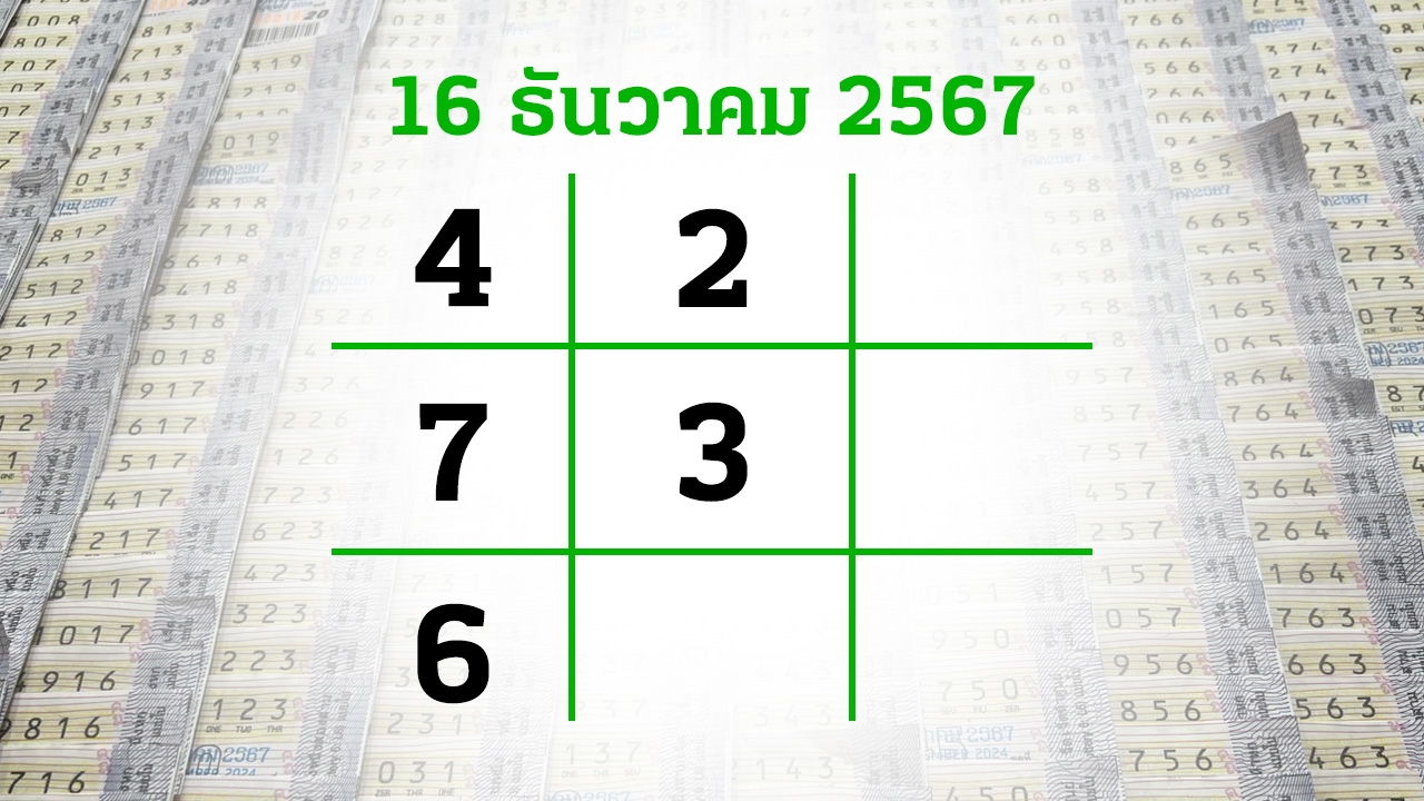 โค้งสุดท้ายหวย "เลขเด็ดงวดนี้" 16/12/67 ลุ้นโชคได้ที่ไทยรัฐทีวี-ไทยรัฐออนไลน์