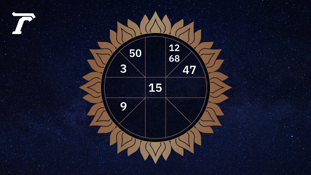 .ดูดวงรายวัน ประจำวันเสาร์ที่ 29 มีนาคม 2568

.