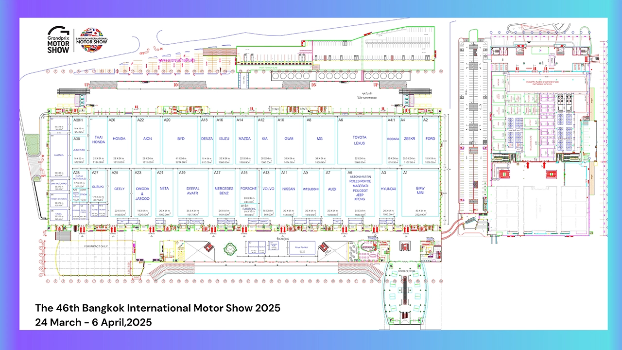 เปิดลายแทงส่องงานบางกอกมอเตอร์โชว์ ระเบิดศึกเดือดยานยนต์ถล่มกันเต็มพิกัด