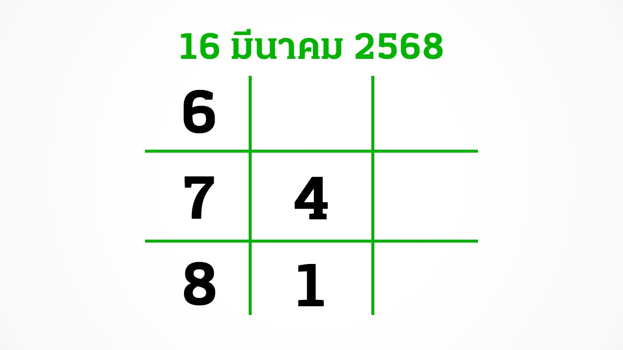 อีก 3 วันหวยออก งวดนี้สลากไม่สัญจร อย่าลืมส่อง "เลขเด็ดงวดนี้" 16/3/68