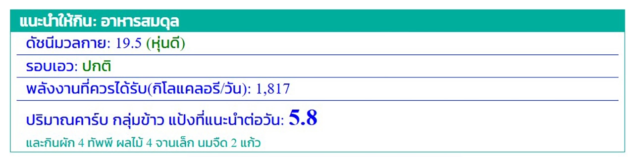 “นับคาร์บ.com” ตัวช่วยเพื่อสุขภาพที่ดี ลดเสี่ยง NCDs