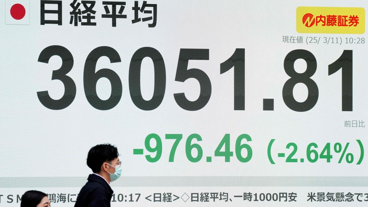 ตลาดหุ้นตกทั่วโลก กังวลนโยบายภาษีทรัมป์