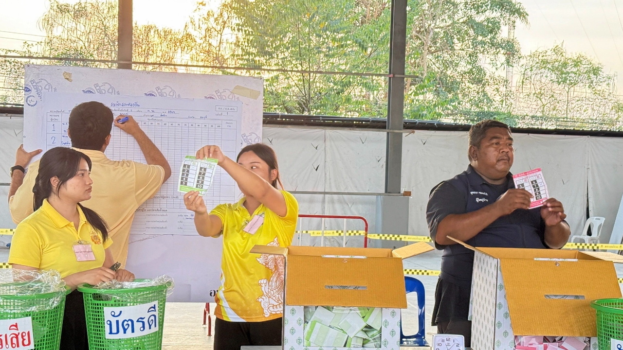 ประกาศเพิ่มล็อต 3 ผลเลือกตั้งนายก อบจ. 18 จังหวัด - ส.อบจ. 19 จังหวัด