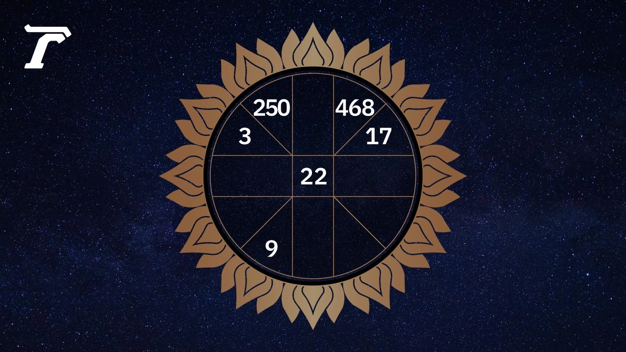 .ดูดวงรายวัน ประจำวันพฤหัสบดีที่ 6 มีนาคม 2568.