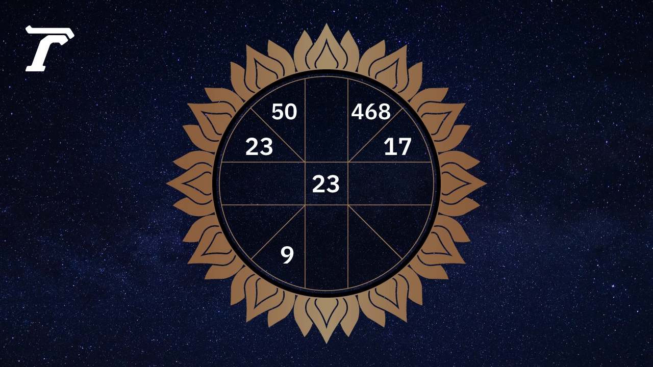 .ดูดวงรายวัน ประจำวันศุกร์ที่ 7 มีนาคม 2568.