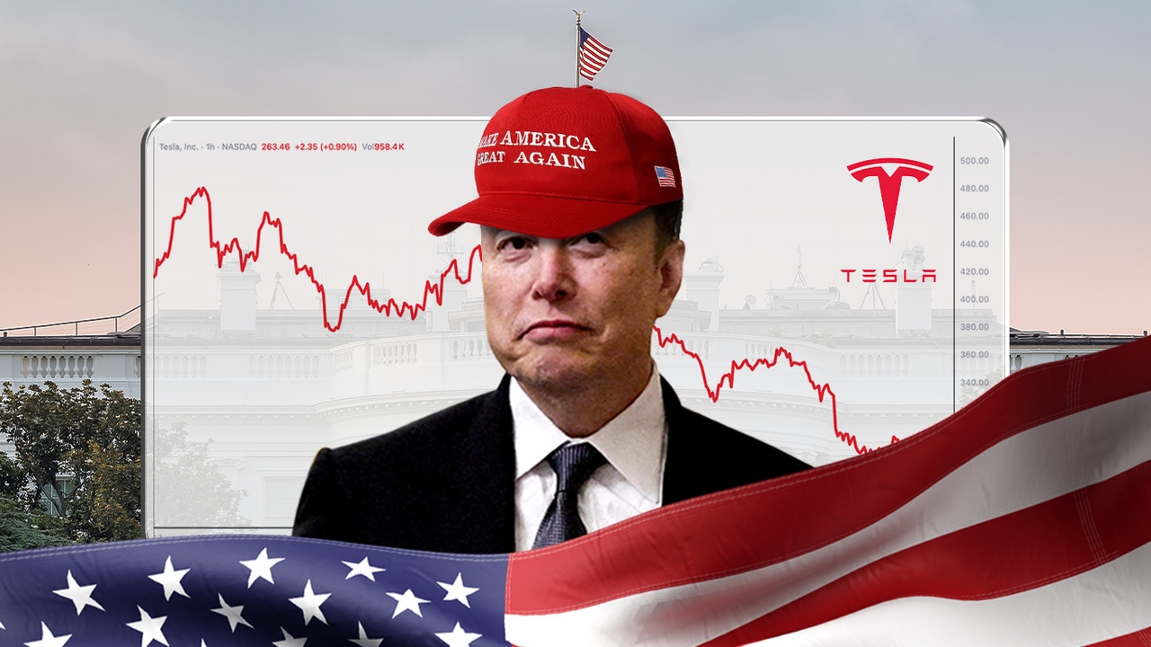 หุ้น Tesla ร่วงหนักจนมูลค่าบริษัทหลุดล้านล้าน หลังบทบาทการเมือง-กระแสแอนตี้ของ Musk สั่นคลอนธุรกิจ