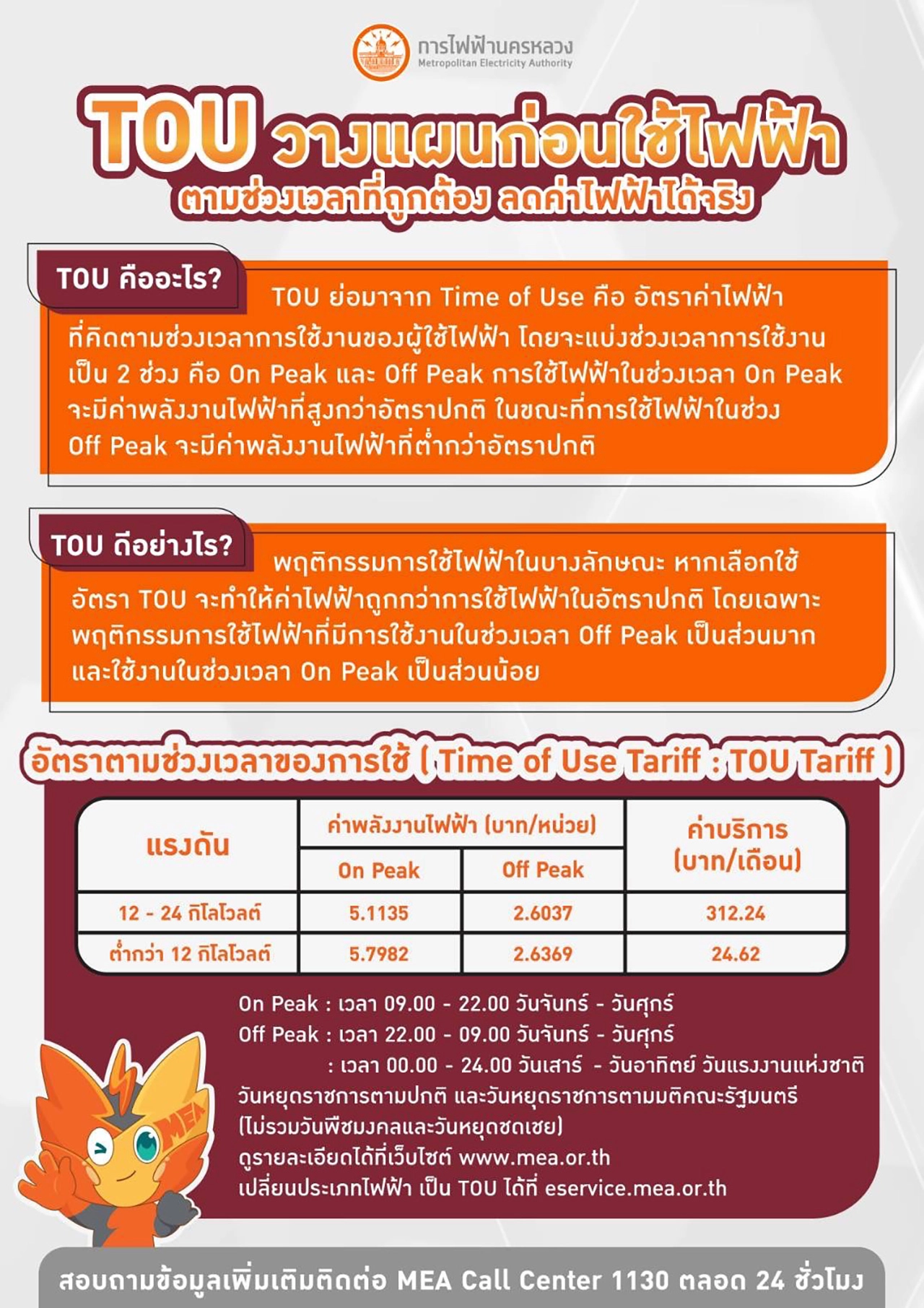 MEA เปิดรับสมัคร “โครงการทดลองเปรียบเทียบการใช้ไฟฟ้าอัตรา TOU โดยไม่มีค่าใช้จ่าย