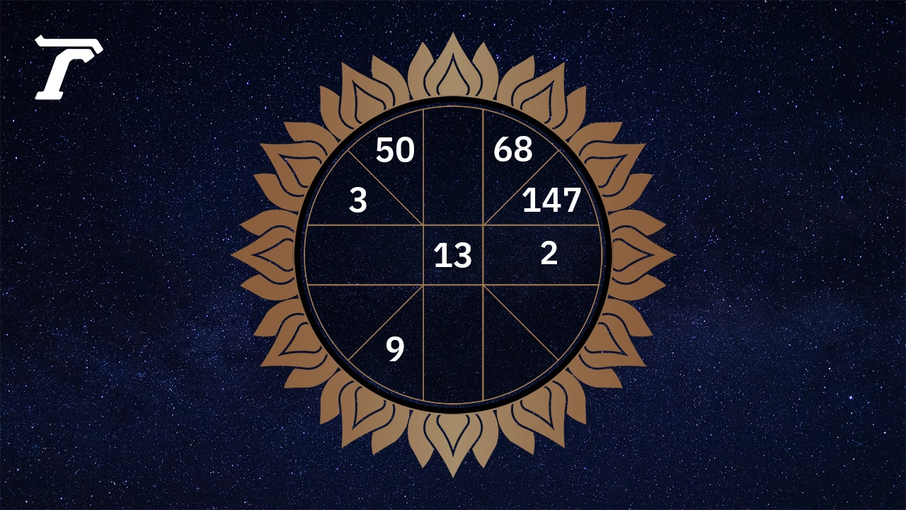 .ดูดวงรายวัน ประจำวันอังคารที่ 25 กุมภาพันธ์ 2568.