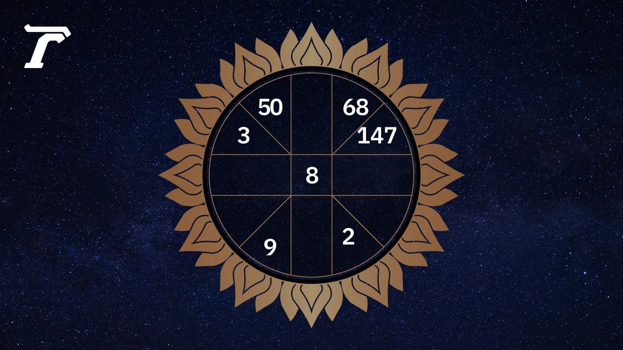 .ดูดวงรายวัน ประจำวันศุกร์ที่ 21 กุมภาพันธ์ 2568.