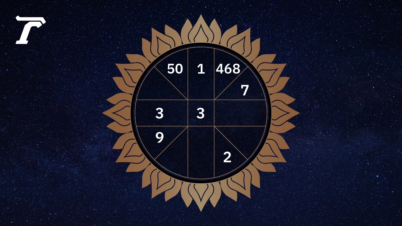 .ดูดวงรายวัน ประจำวันพฤหัสบดีที่ 17 เมษายน 2568.