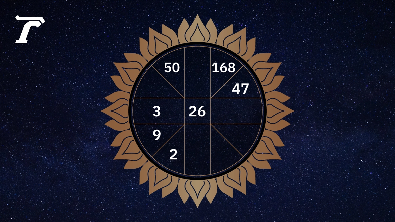 .ดูดวงรายวัน ประจำวันพฤหัสบดีที่ 10 เมษายน 2568.