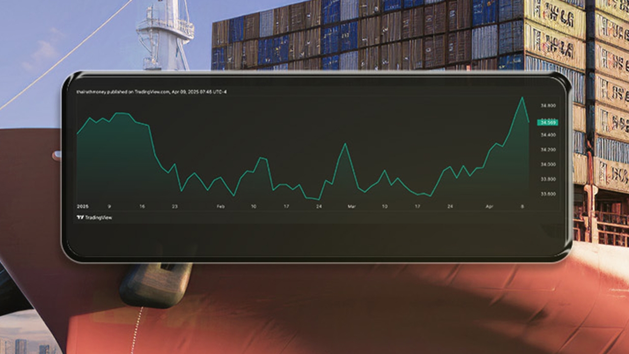รู้จัก Dutch Disease เมื่อ KKP ชี้ความเสี่ยงบาทแข็ง สวนปัจจัยพื้นฐาน ซ้ำเติมภาคการผลิต-ส่งออก
