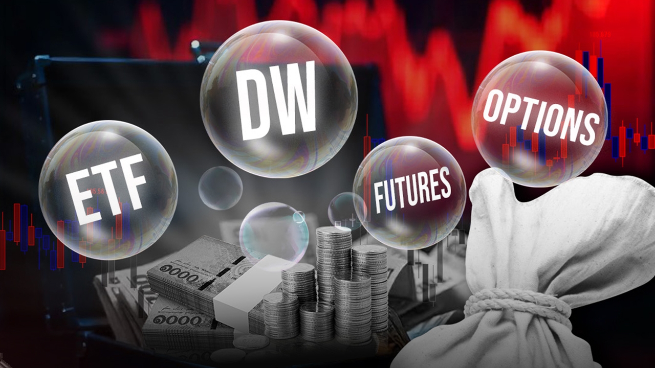 ETF - DW - Futures - Options 4 ตัวช่วยนักลงทุน ยามตลาดหุ้นผันผวน หลบภัย สร้างโอกาสทำกำไรได้