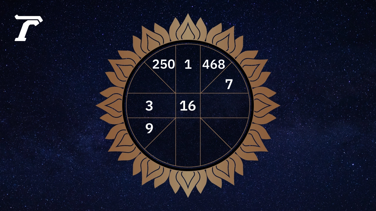 .ดูดวงรายวัน ประจำวันพุธที่ 30 เมษายน 2568.